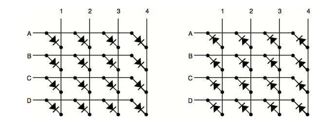 LED matrix display: internal structure